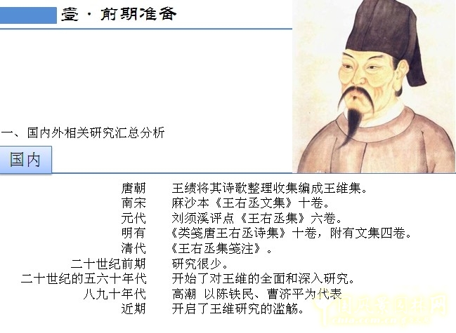 劉庭風(fēng) 王維與園林 古典園林 輞川別業(yè) 山水詩(shī)