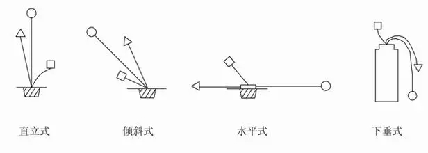 東方式插花藝術(shù)