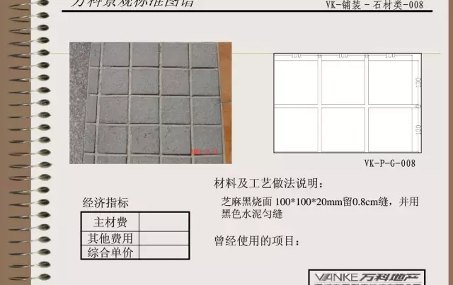 萬(wàn)科景觀(guān)標準鋪裝類(lèi)圖譜