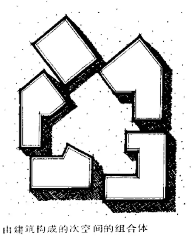 建筑元素在景觀(guān)方案構思中的設計與應用-建筑群體與空間限制