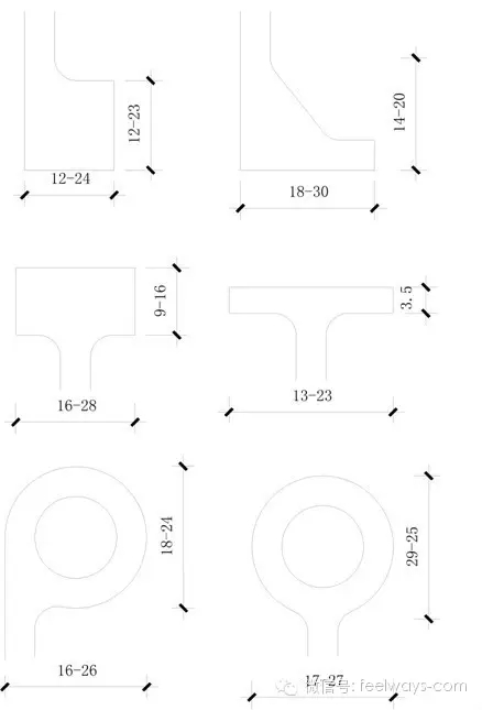 景觀(guān)設計中最常用尺度設計大全！