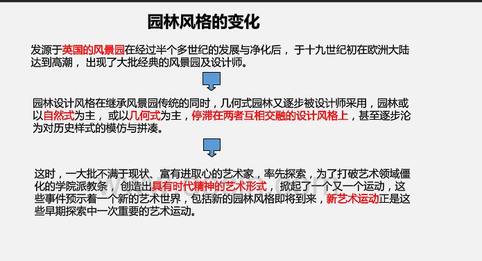 新藝術(shù)運動(dòng)中的園林設計