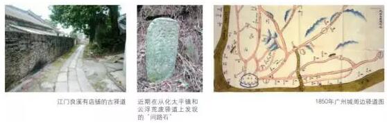 城市線(xiàn)性遺產(chǎn)空間的再利用
