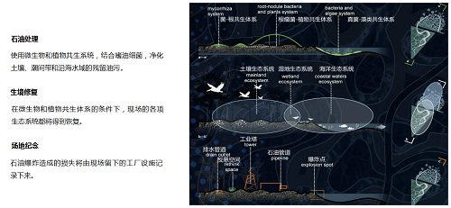 國際優(yōu)秀設計師作品交流會(huì )劉森演講實(shí)錄