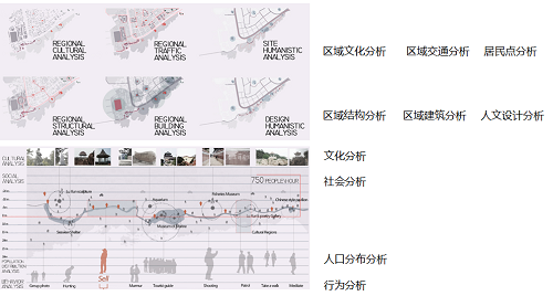 國際優(yōu)秀設計師作品交流會(huì )劉森演講實(shí)錄