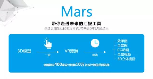 中國VR創(chuàng  )業(yè)代表“光輝城市”出席全球GTC大會(huì )