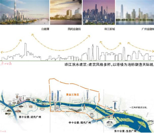 廣州首個(gè)建筑景觀(guān)精細化指引出爐