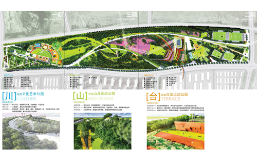 夏源：營(yíng)造復合型體育文化公園