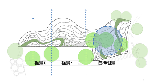 河北省第二屆園博會(huì )花境創(chuàng  )意作品——花漫“水圖”卷