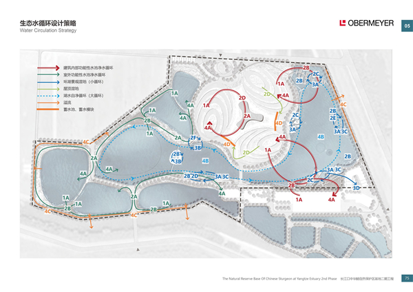 長(cháng)江口中華鱘自然保護區