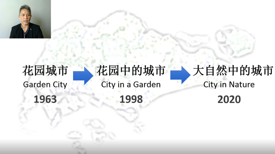 “碳中和”目標下，公園城市面臨怎樣的挑戰與機遇？