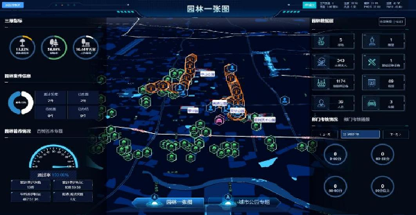 城基智慧發(fā)布智慧園林系統平臺4.0