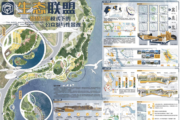 第十三屆園冶杯一等獎作品丨生態(tài)聯(lián)盟——智慧共享模式下的公眾參與性景觀(guān)